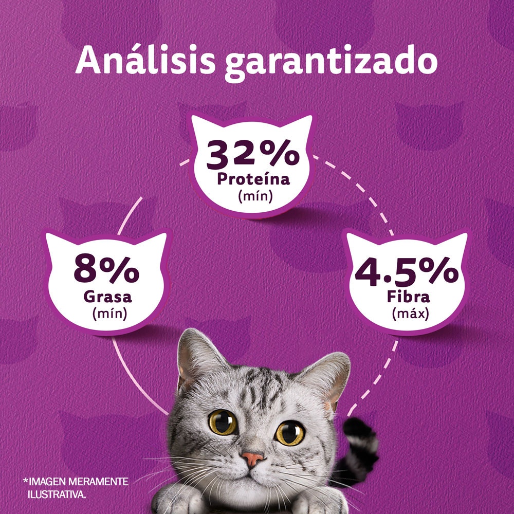 Whiskas® Alimento Seco para Gatos Esterilizados Res - 6
